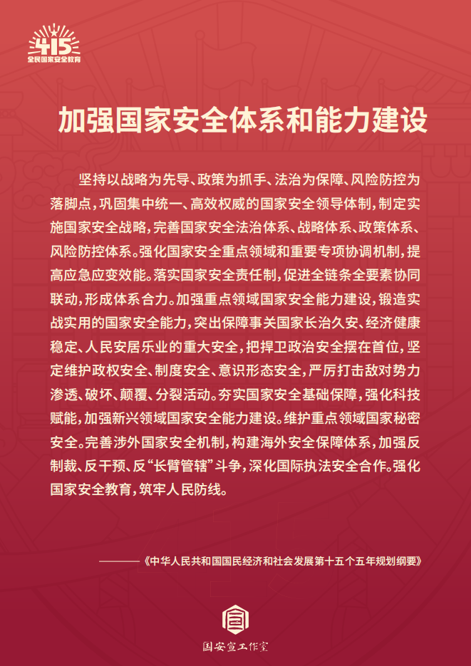 国家安全主题宣传海报（27张）_03.png